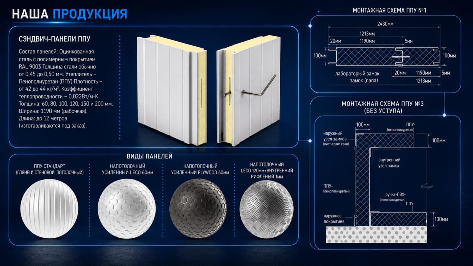 Kilitli Panel Sistemleri